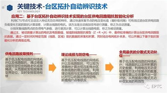 物聯網技術賦能低壓配電網 構建智能化應用服務新生態
