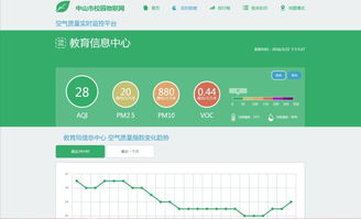 洞見未來，智聯(lián)萬物 物聯(lián)網(wǎng)業(yè)務(wù)營銷的三重路徑與市場藍(lán)圖