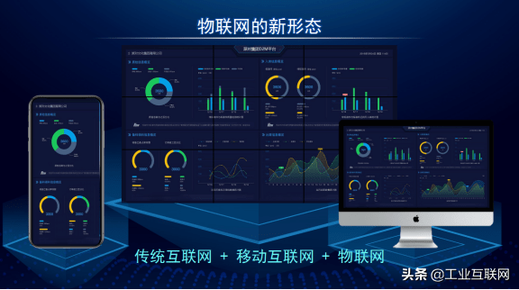物聯網應用中臺 連接信息，喚醒萬物，賦能企業智能決策