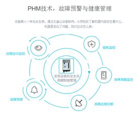 蘑菇物聯獲數千萬元A輪融資，工業設備物聯網應用服務迎來新動能